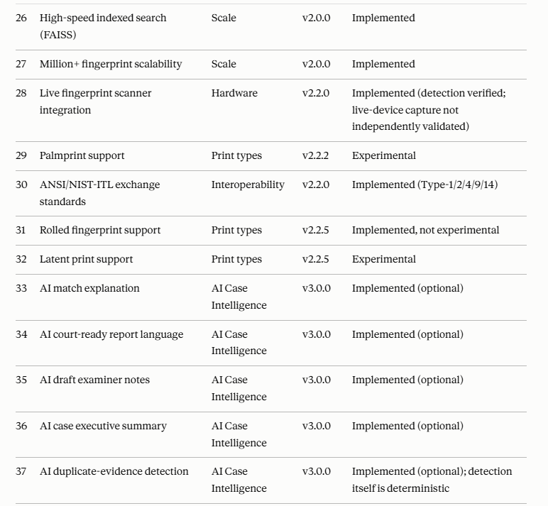 AFIS Lite AI-Assisted Forensic Fingerprint Platform Feature List (26-37)