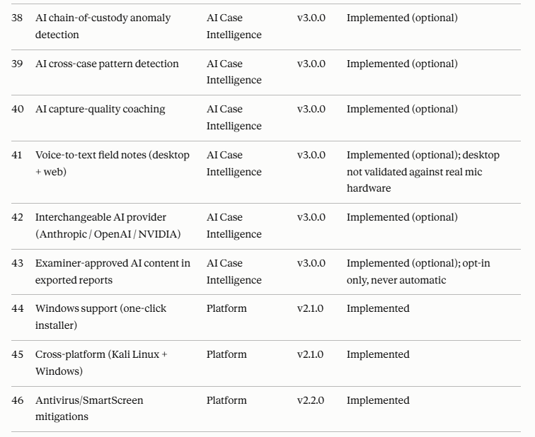 AFIS Lite AI-Assisted Forensic Fingerprint Platform Feature List (38-46)